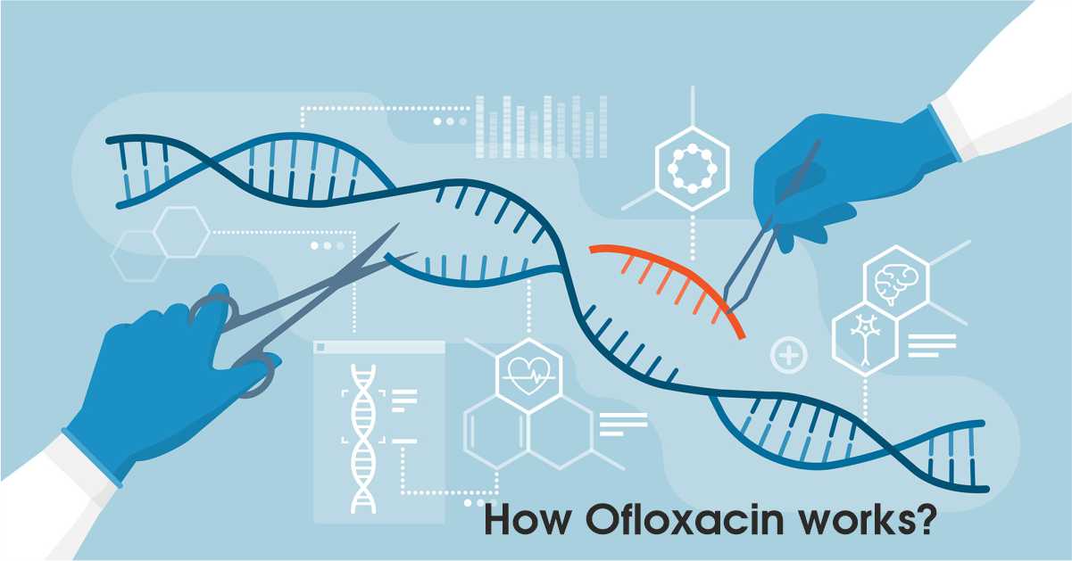 Ofloxacin Works