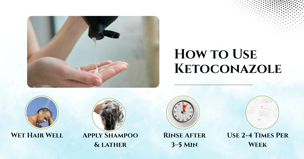 How to Use Ketoconazole